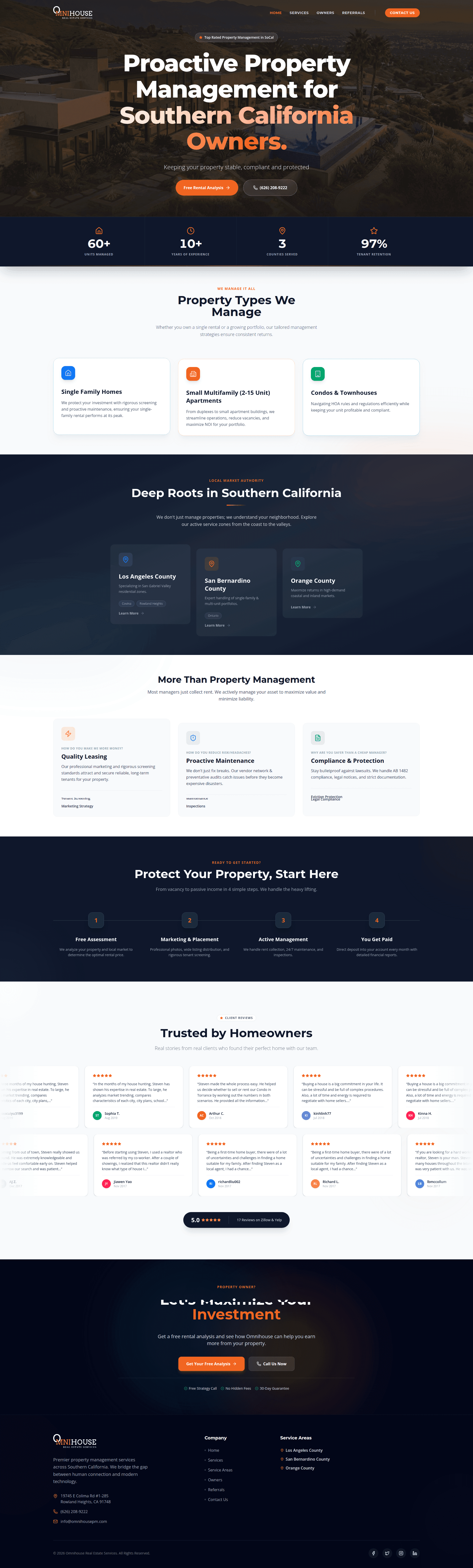 Omnihouse Property Management website screenshot